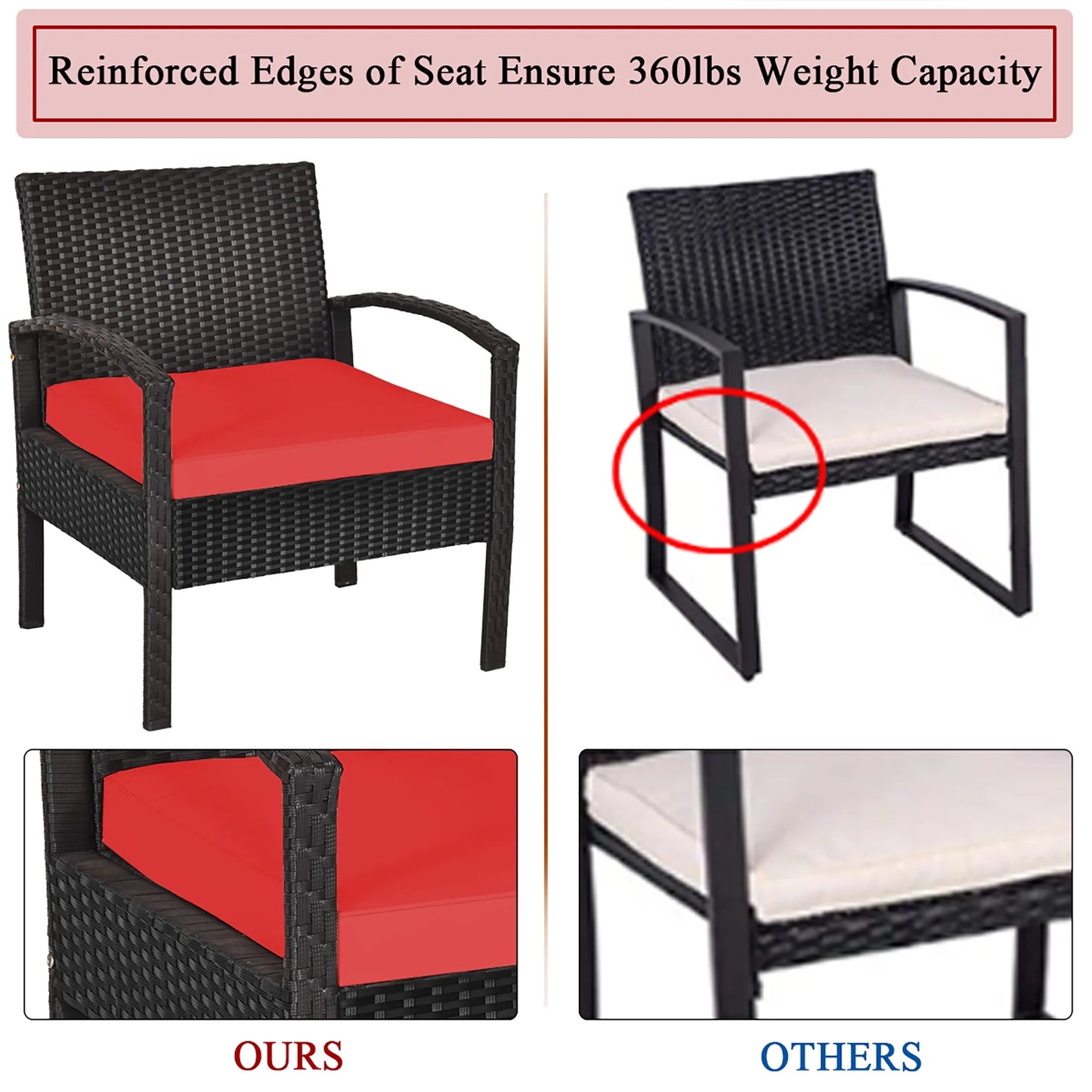 3PCS Patio Rattan Furniture Set Storage Table Cushioned Sofa Deck Red