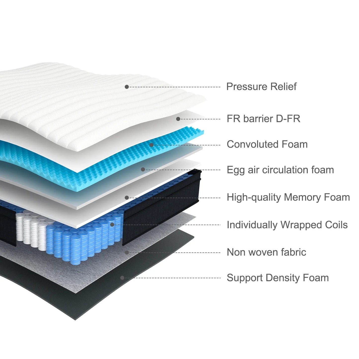 Cal King Size Mattress, 12 Inch Hybrid Mattress Medium Innerspring Mattress in a Box,Cal King Mattress