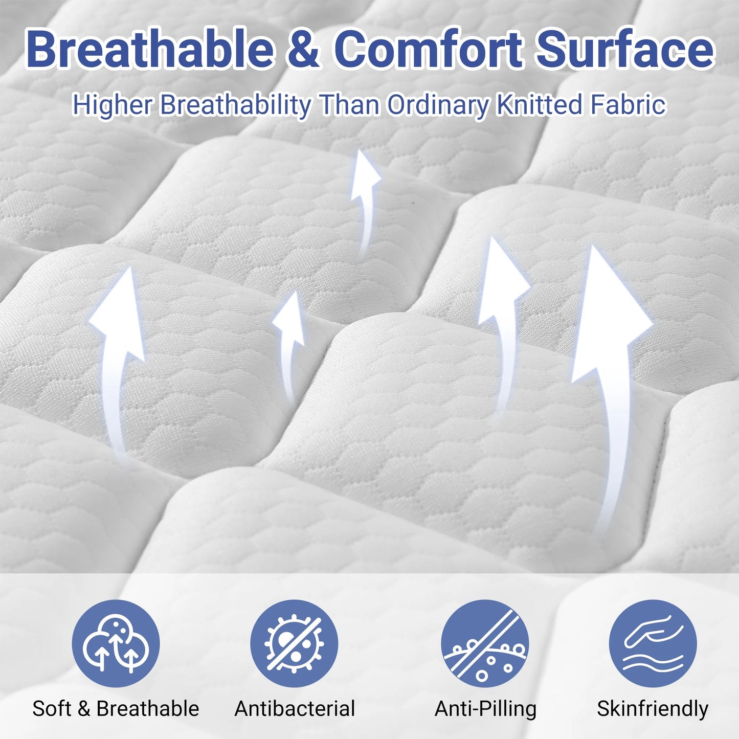 Full Mattress, 12 Inch Gel Memory Foam Mattress in a Box, Cool Hybrid Individual Pocket Springs Full Size Mattress with Breathable Knitted Fabric and Edge Support, Medium Firm, Blue