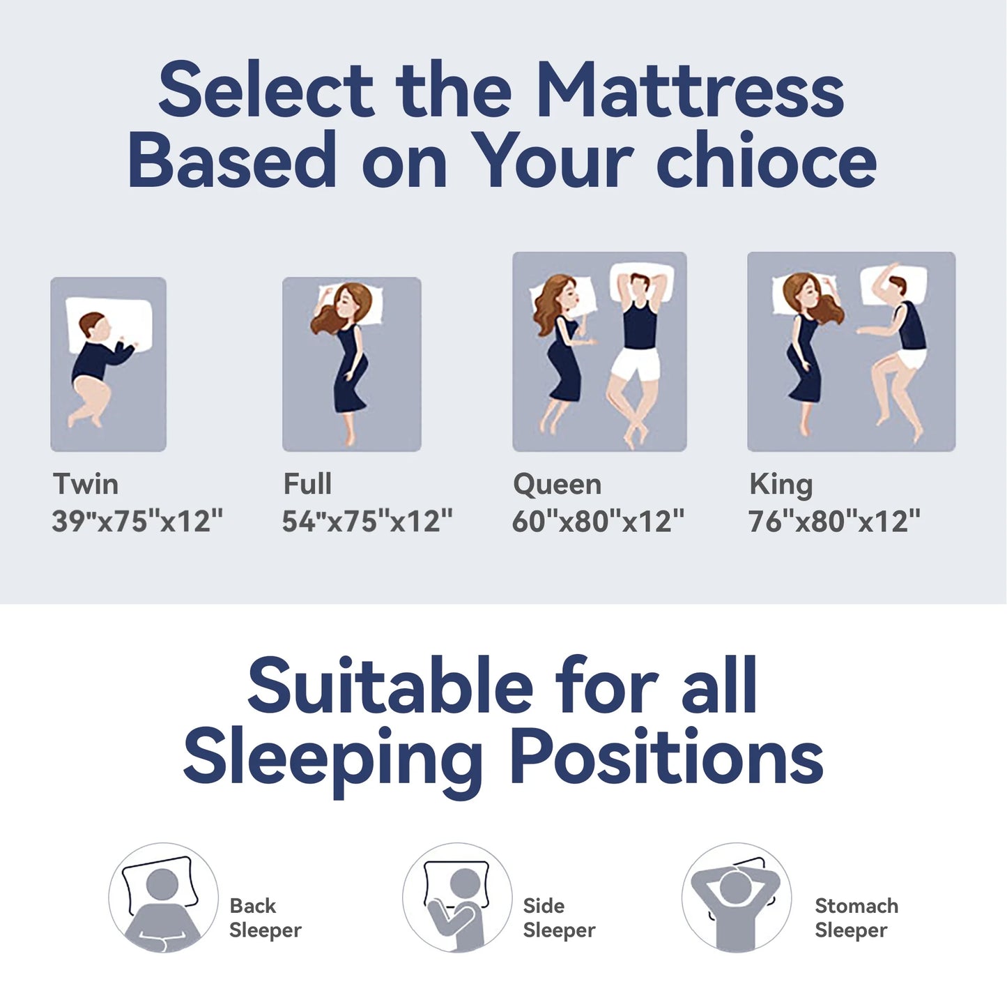 Full Mattress, 12 Inch Gel Memory Foam Mattress in a Box, Cool Hybrid Individual Pocket Springs Full Size Mattress with Breathable Knitted Fabric and Edge Support, Medium Firm, Blue