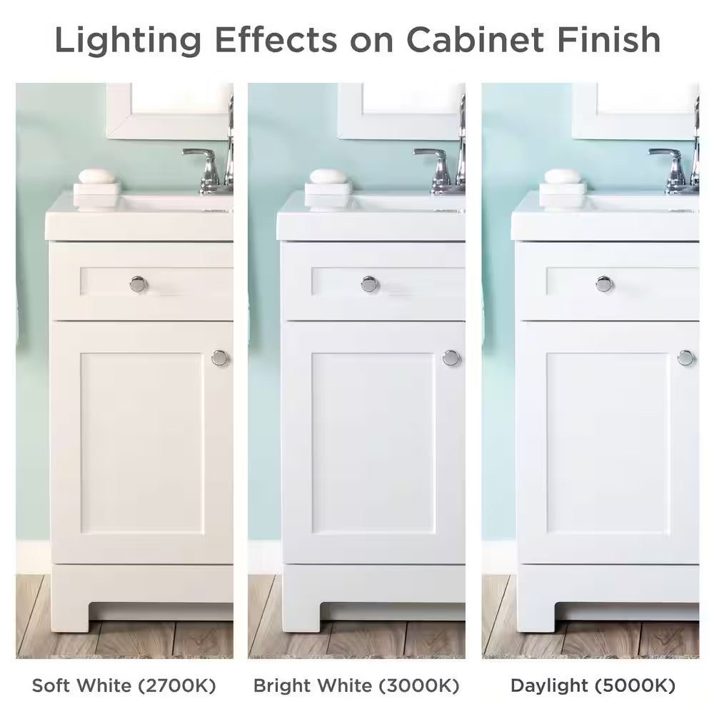 Everdean 31 In. Single Sink White Bath Vanity with White Cultured Marble Top (Assembled)