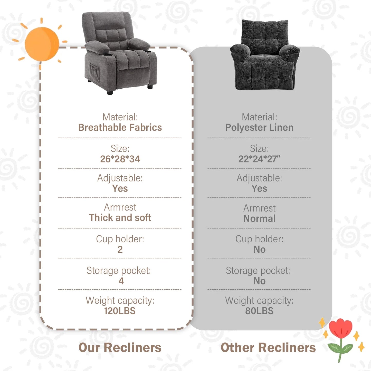 Kids Recliner Chair,Push Back Toddler Recliner with Cup Holders & Side Pockets,Adjustable Footrest & Headrest Kids Sofa for Boys Girls 3+ Age Group, Grey