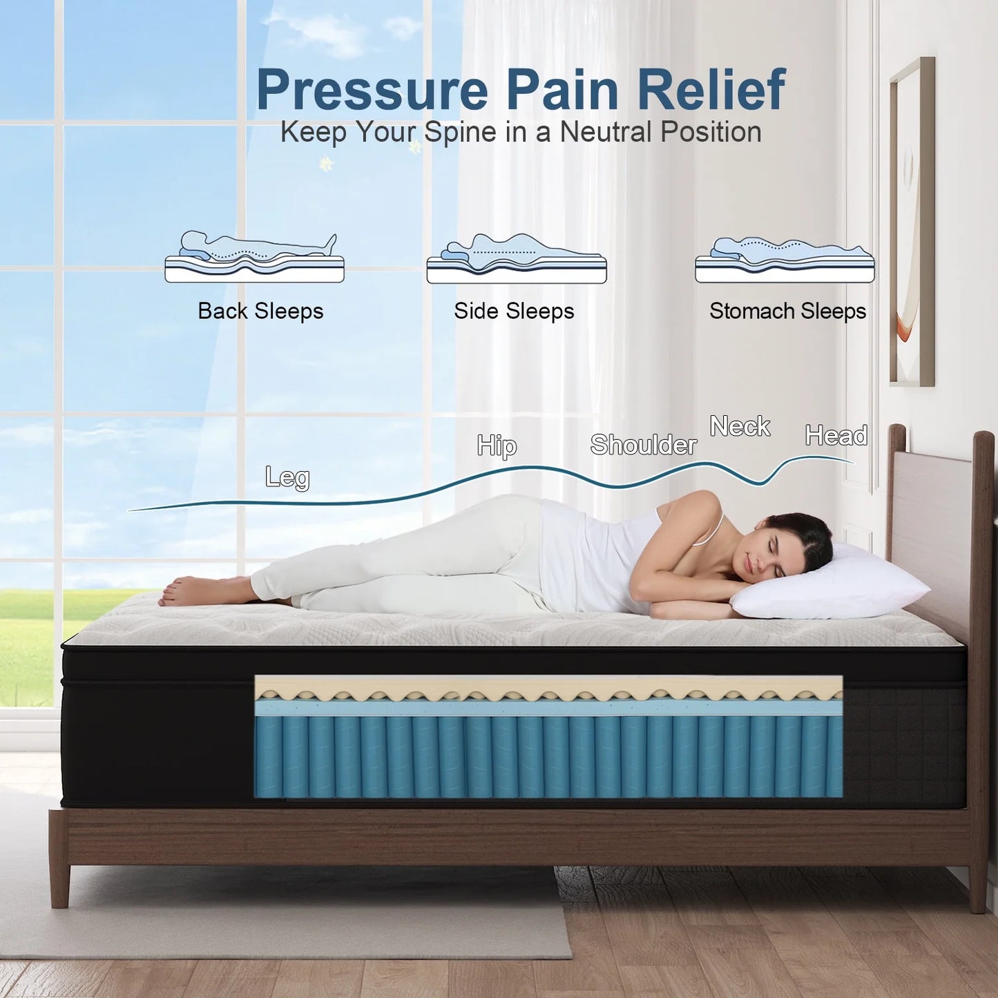 Full Mattress 12 Inch Hybrid Mattress in a Box Gel Foam Mattress Euro Top Individually Wrapped Pocket Coils Innerspring Mattress