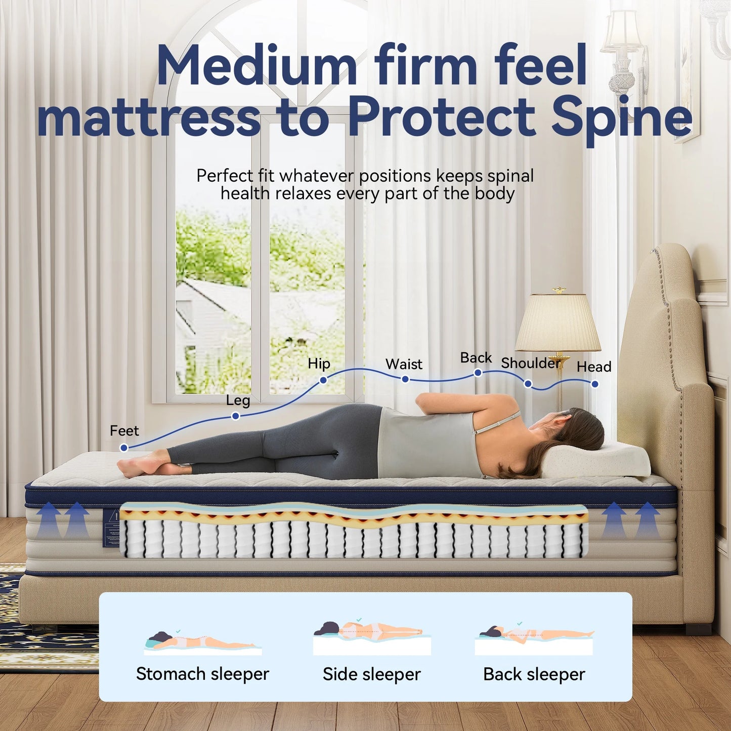Full Mattress, 12 Inch Gel Memory Foam Mattress in a Box, Cool Hybrid Individual Pocket Springs Full Size Mattress with Breathable Knitted Fabric and Edge Support, Medium Firm, Blue