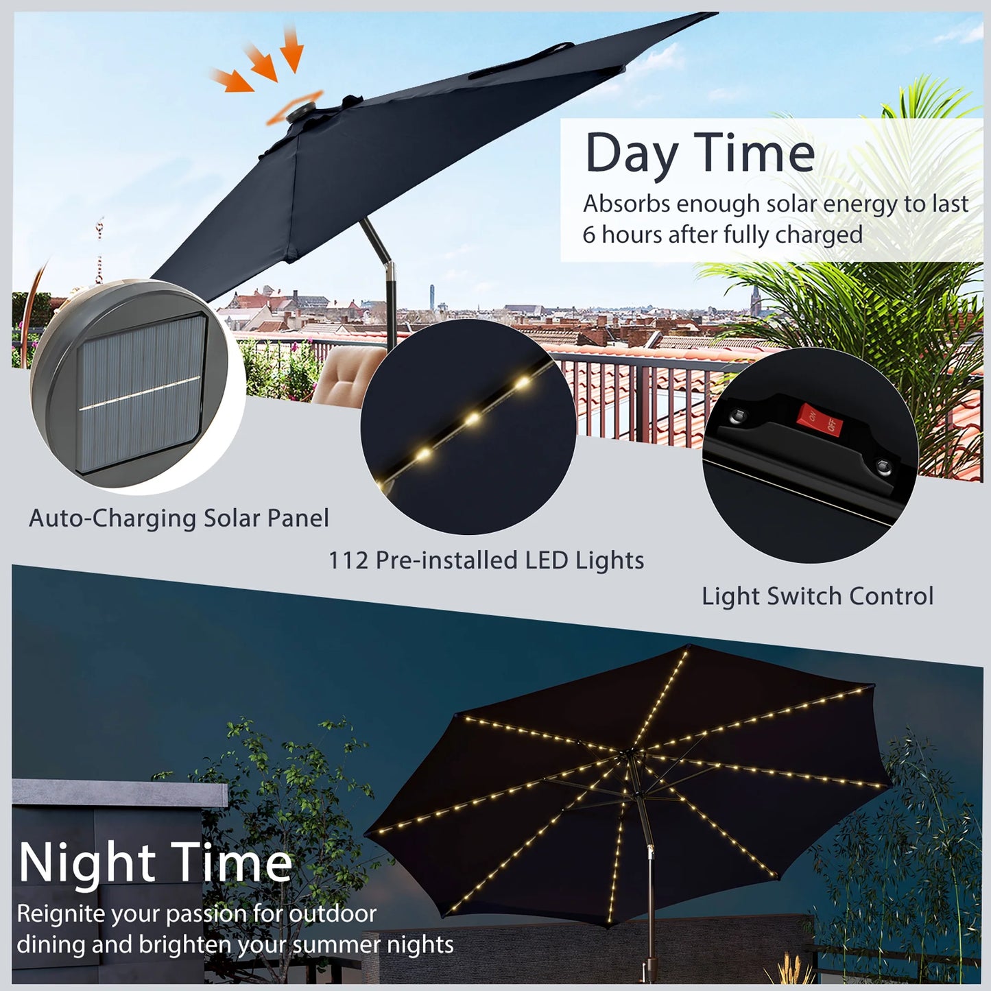 10' Navy round Market Patio Umbrellas, Solar Lighted