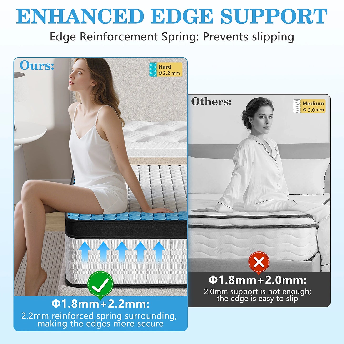 Twin Mattress, 12 Inch Memory Foam Mattress in a Box, Cool Hybrid Individual Pocket Springs Twin Size Mattress with Breathable Knitted Fabric and Edge Support, Medium Firm, White