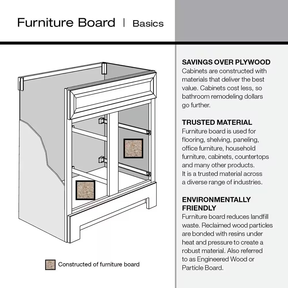 Sedgewood 18.5 In. W X 16.25 In. D X 32.625 In. H Single Sink Bath Vanity in Dark Cognac with Arctic Solid Surface Top