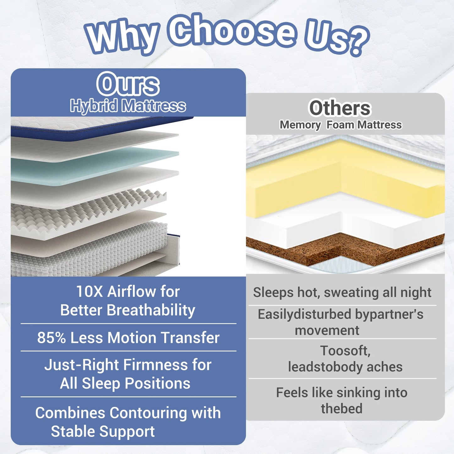 Full Mattress, 12 Inch Gel Memory Foam Mattress in a Box, Cool Hybrid Individual Pocket Springs Full Size Mattress with Breathable Knitted Fabric and Edge Support, Medium Firm, Blue