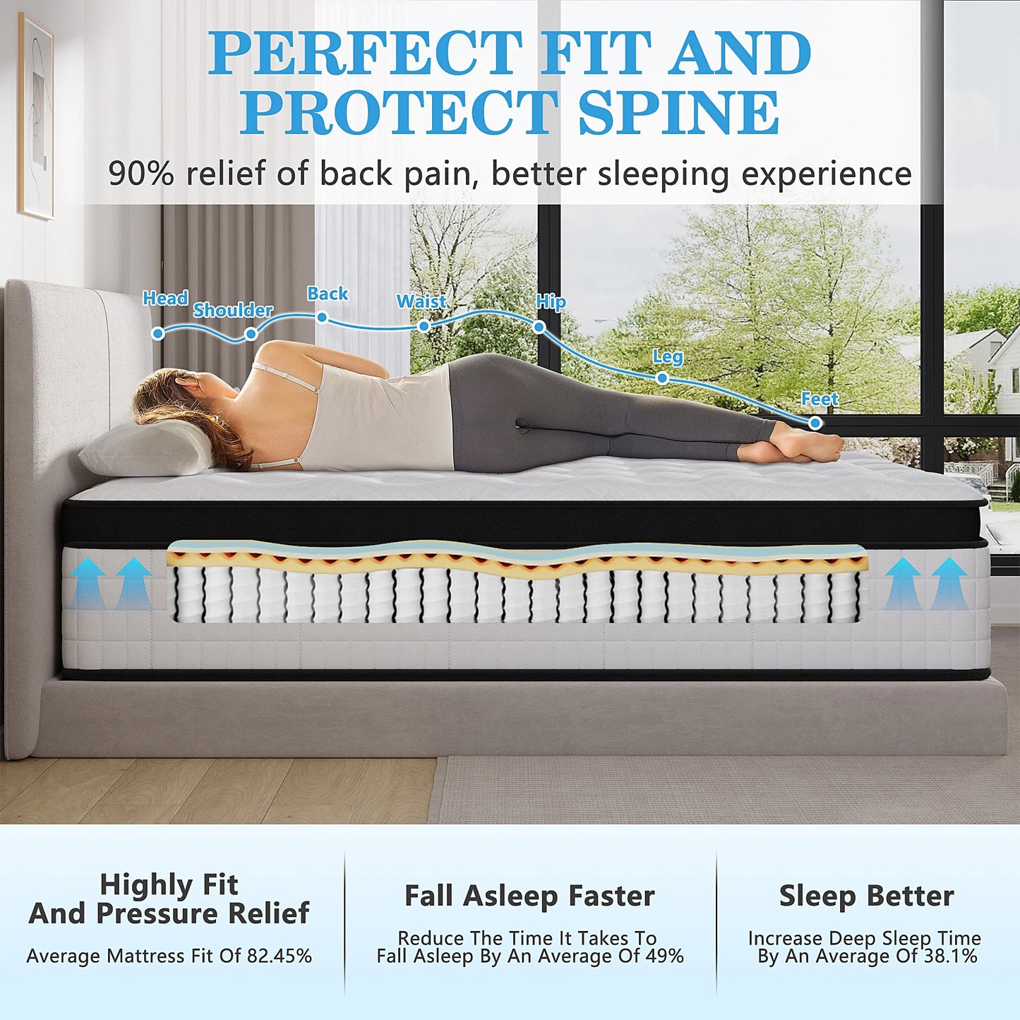 Twin Mattress, 12 Inch Memory Foam Mattress in a Box, Cool Hybrid Individual Pocket Springs Twin Size Mattress with Breathable Knitted Fabric and Edge Support, Medium Firm, White