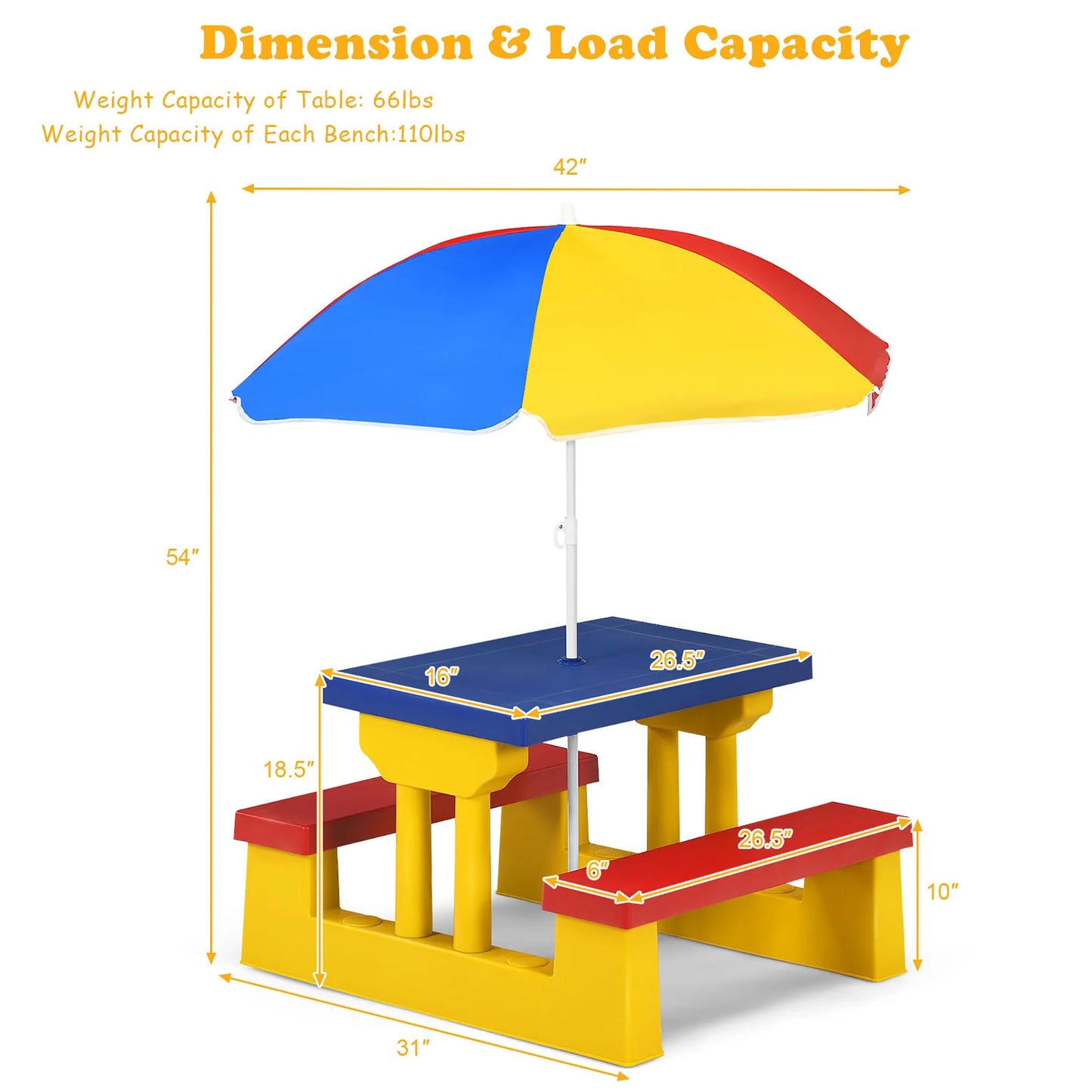 Kids Picnic Table Set W/Removable Umbrella Indoor Outdoor Garden Patio