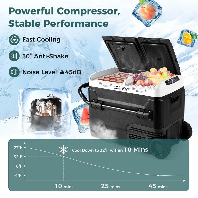Dual Zone 12V Car Refrigerator 53Qt Portable Compressor Fridge Freezer