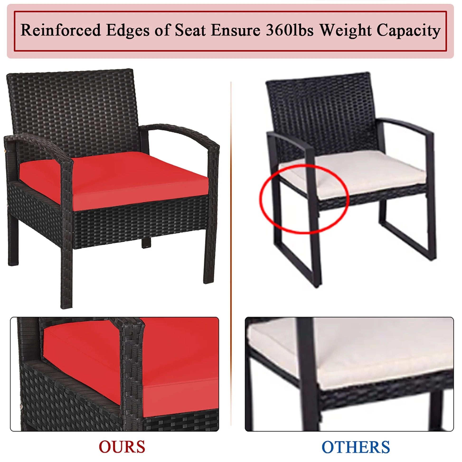 3PCS Patio Rattan Furniture Set Storage Table Cushioned Sofa Deck Red