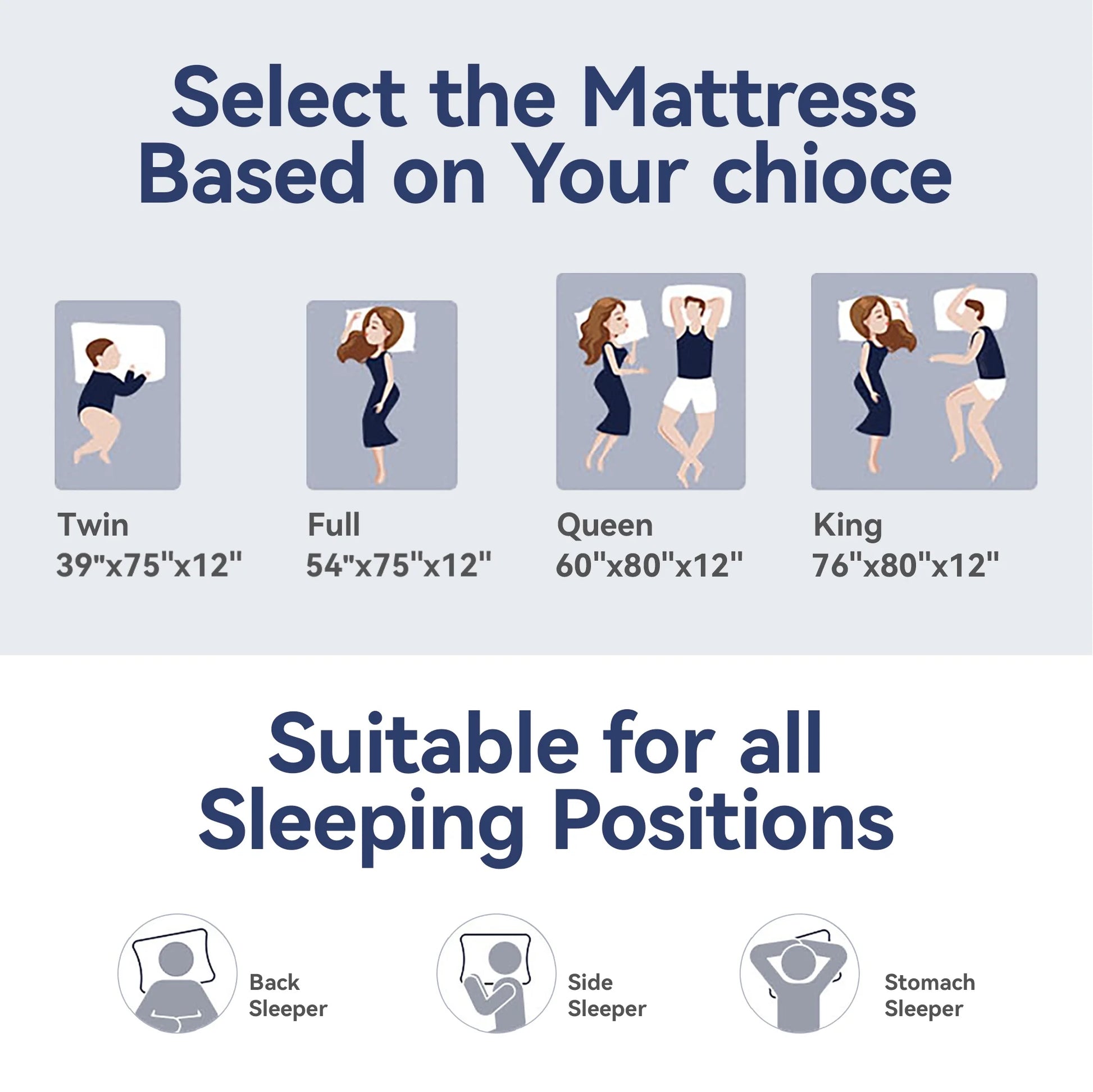 Full Mattress,  12 Inch Gel Memory Foam Mattress in a Box, Cool Hybrid Individual Pocket Springs Full Size Mattress with Breathable Knitted Fabric and Edge Support, Medium Firm, Blue