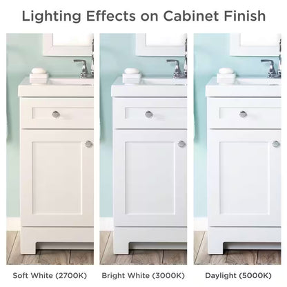 Everdean 31 In. Single Sink White Bath Vanity with White Cultured Marble Top (Assembled)