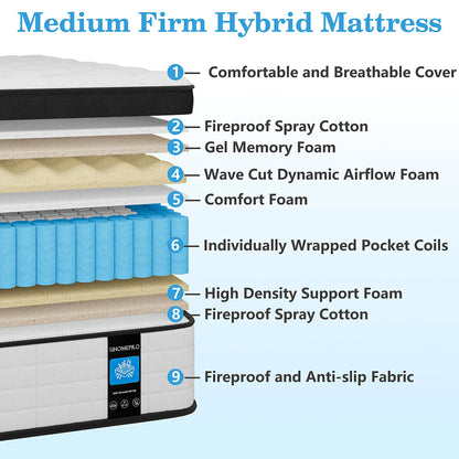 Twin Mattress,  12 Inch Memory Foam Mattress in a Box, Cool Hybrid Individual Pocket Springs Twin Size Mattress with Breathable Knitted Fabric and Edge Support, Medium Firm, White
