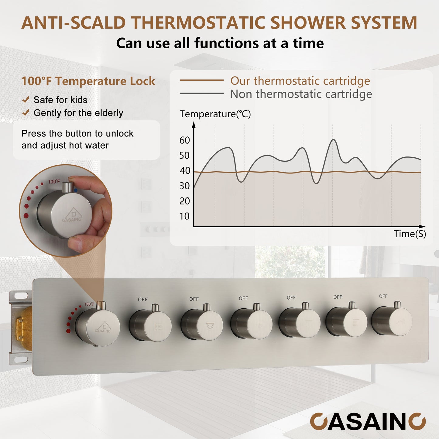 CASAINC 35 Inches Ceiling Mounted Luxury Shower System with 6 Body Jets & Handheld Spray