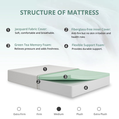 Truezen Twin Mattress, 6" Memory Foam Mattresses in a Box, Medium
