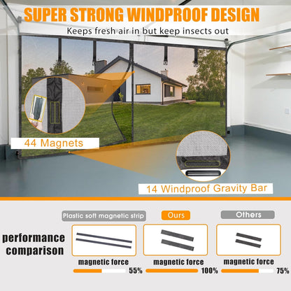 Garage Screen Doors for 2 Car Garage-18X8Ft Fiberglass 3000G/6.7Lb Durable Heavy