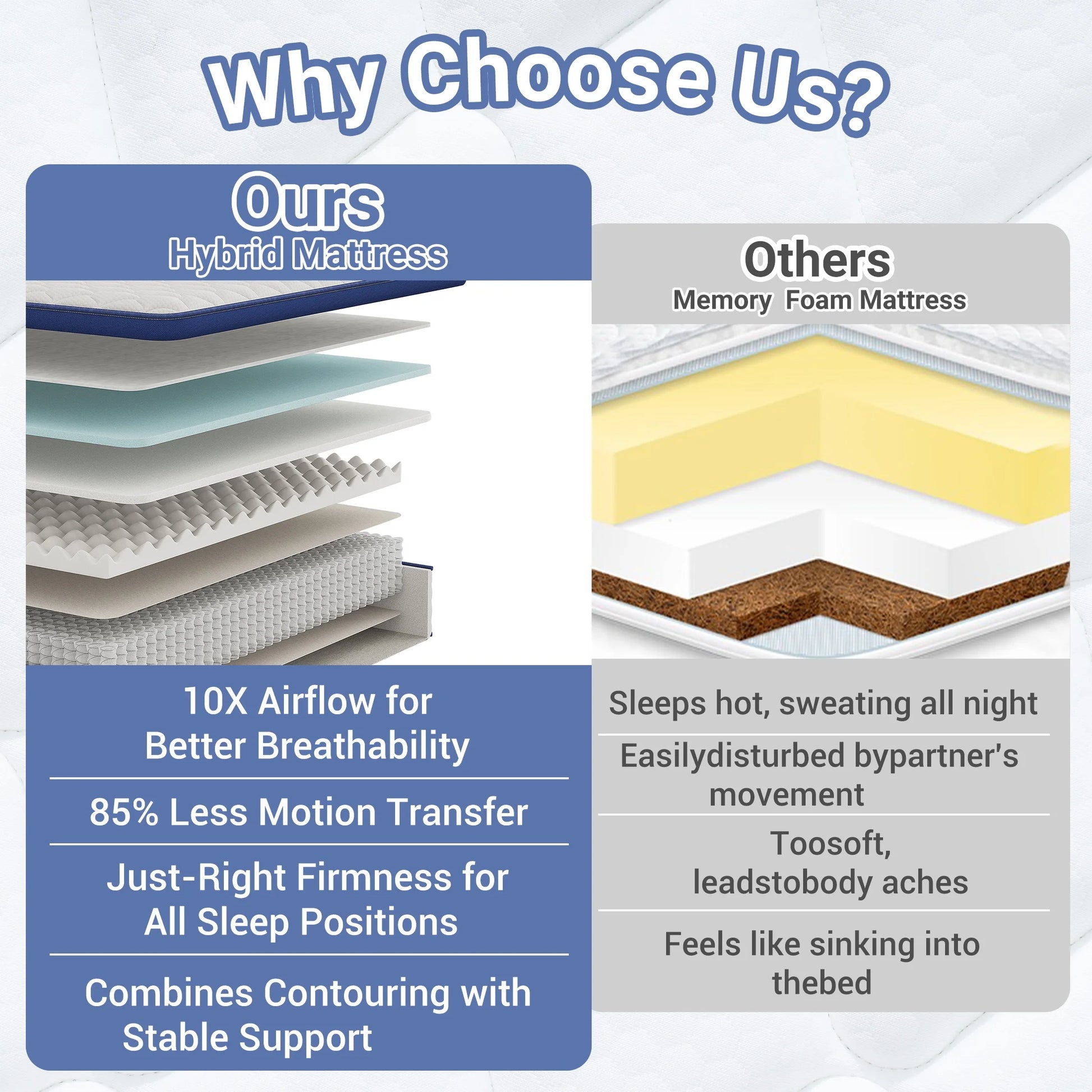 Full Mattress,  12 Inch Gel Memory Foam Mattress in a Box, Cool Hybrid Individual Pocket Springs Full Size Mattress with Breathable Knitted Fabric and Edge Support, Medium Firm, Blue
