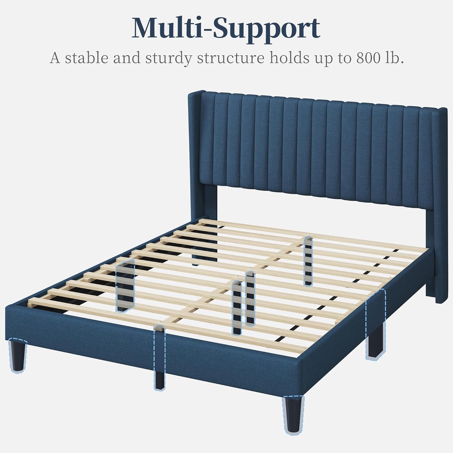 Queen Bed Frame Upholstered Platform Bed with Fabric Headboard, Wing Edge Design/Non-Slip and Noise-Free/Wooden Slats Support/No Box Spring Needed/Easy Assembly, Navy Blue Queen Bed