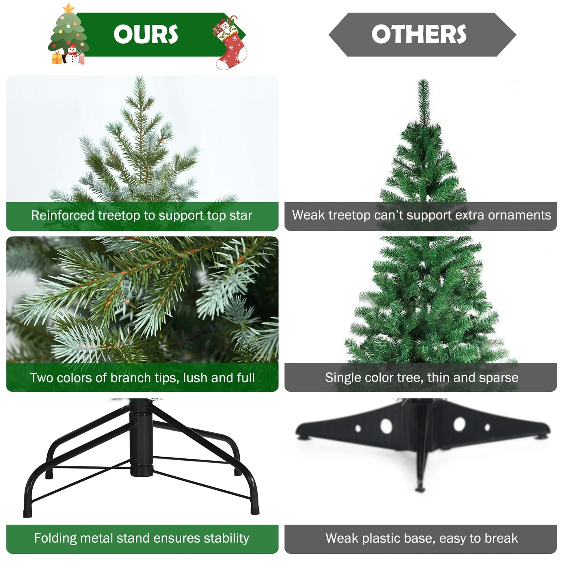 6Ft Artificial Christmas Spruce Hinged Tree W/ 892 Mixed PE & PVC Tips